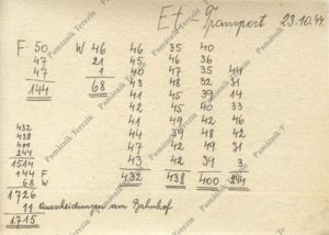 Outlines to transport ´Et´ (23/10/1944) from Terezin to Auschwitz-Birkenau. It shows the numbers of deportees in the transport, number of volunteers (F), number of „weisungs“ (W) and also number of those, who were eliminated from the transport at the station. A 10966-4v
